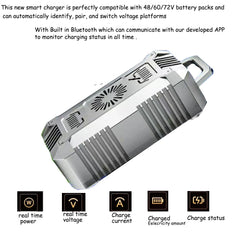 13S 14S 15S 16S 17S 18S 20S 24S Li Ion Or Lifepo4 Battery Smart Charger For 48V 60V 72V Or 45 To 86.4V Lithium Battery Charger